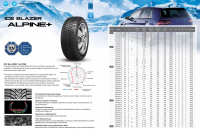 Sailun 195/55R15 85H ICE BLAZER ALPINE+