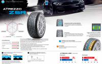 Sailun 205/45R16 87Y XL ATREZZO ZSR