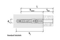 Multifunktionsrahmendübel MFR SB Torx verzinkt