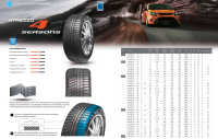 Sailun 175/55R15 77T ATREZZO 4 SEASONS